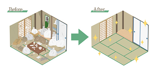 1都3県なら最短即日で出張・清掃 料金は1部屋15,000円～最短1日で片付きます